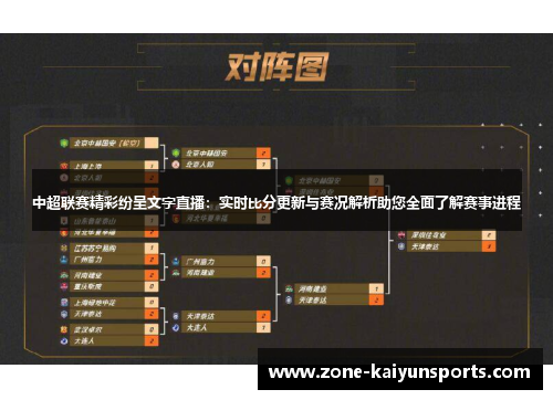 中超联赛精彩纷呈文字直播：实时比分更新与赛况解析助您全面了解赛事进程