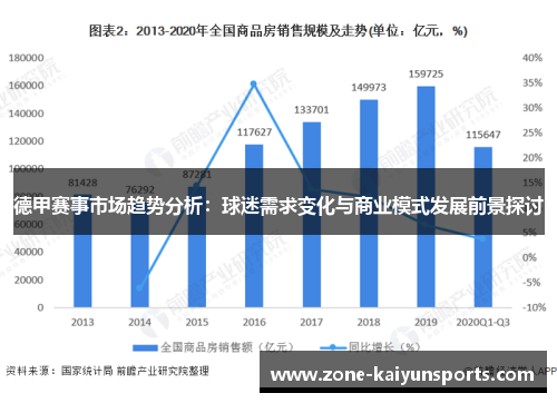 德甲赛事市场趋势分析：球迷需求变化与商业模式发展前景探讨