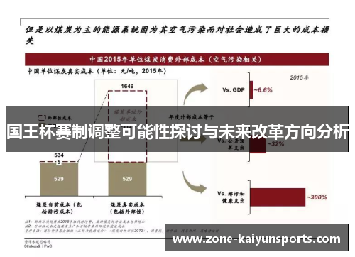 国王杯赛制调整可能性探讨与未来改革方向分析