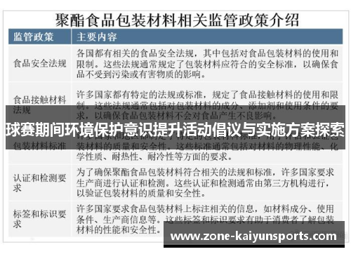 球赛期间环境保护意识提升活动倡议与实施方案探索