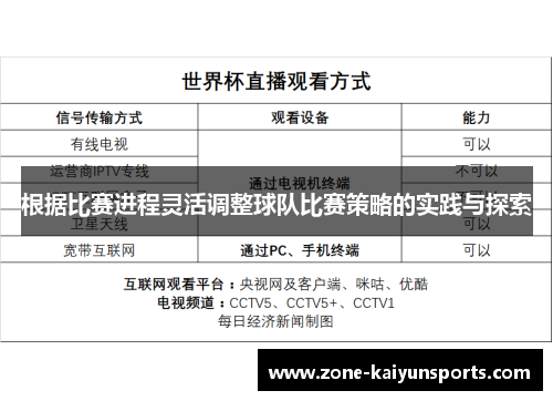 根据比赛进程灵活调整球队比赛策略的实践与探索