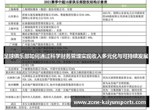 足球俱乐部如何通过科学财务管理实现收入多元化与可持续发展