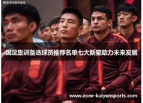 国足集训备选球员推荐名单七大新星助力未来发展