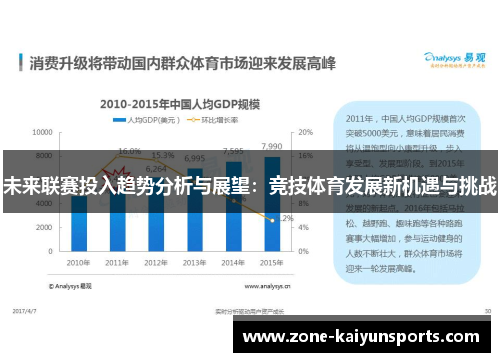 未来联赛投入趋势分析与展望：竞技体育发展新机遇与挑战