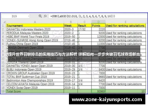 提升世界羽联排名的实用技巧与方法解析 详解如何一步步突破羽毛球赛场新高