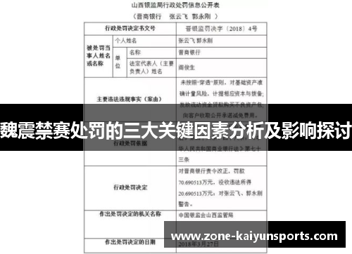 魏震禁赛处罚的三大关键因素分析及影响探讨