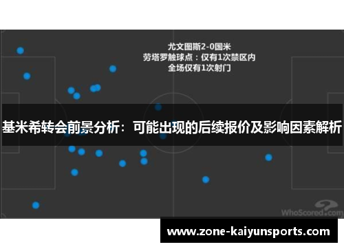 基米希转会前景分析：可能出现的后续报价及影响因素解析