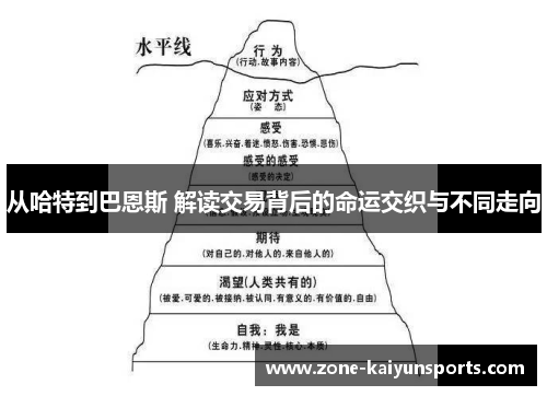 从哈特到巴恩斯 解读交易背后的命运交织与不同走向