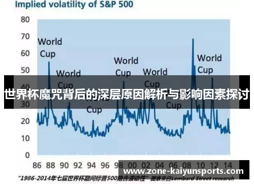 世界杯魔咒背后的深层原因解析与影响因素探讨