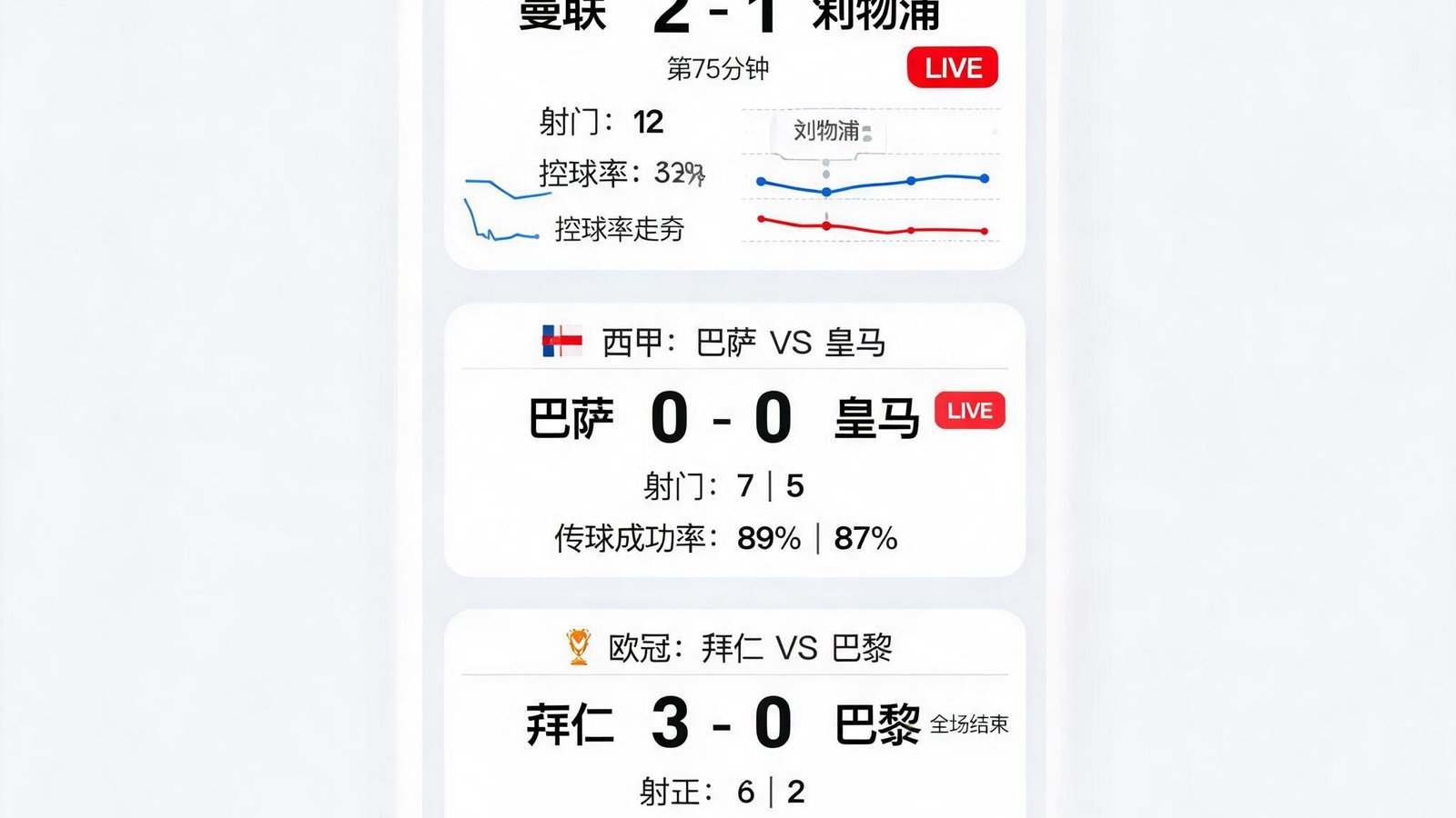 开云体育APP界面展示多场赛事数据面板，包括比分、球员统计和实时图表